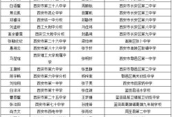 陕西学生爆料事件视频,校园疑云揭开真相